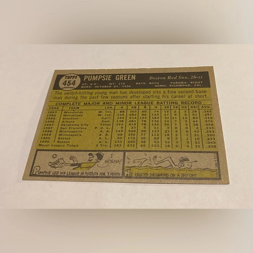 1961 Topps Baseball card pumpsie green